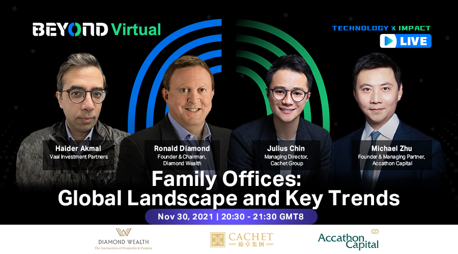 Introducir 89+ imagen virtual family office Abzlocal.mx