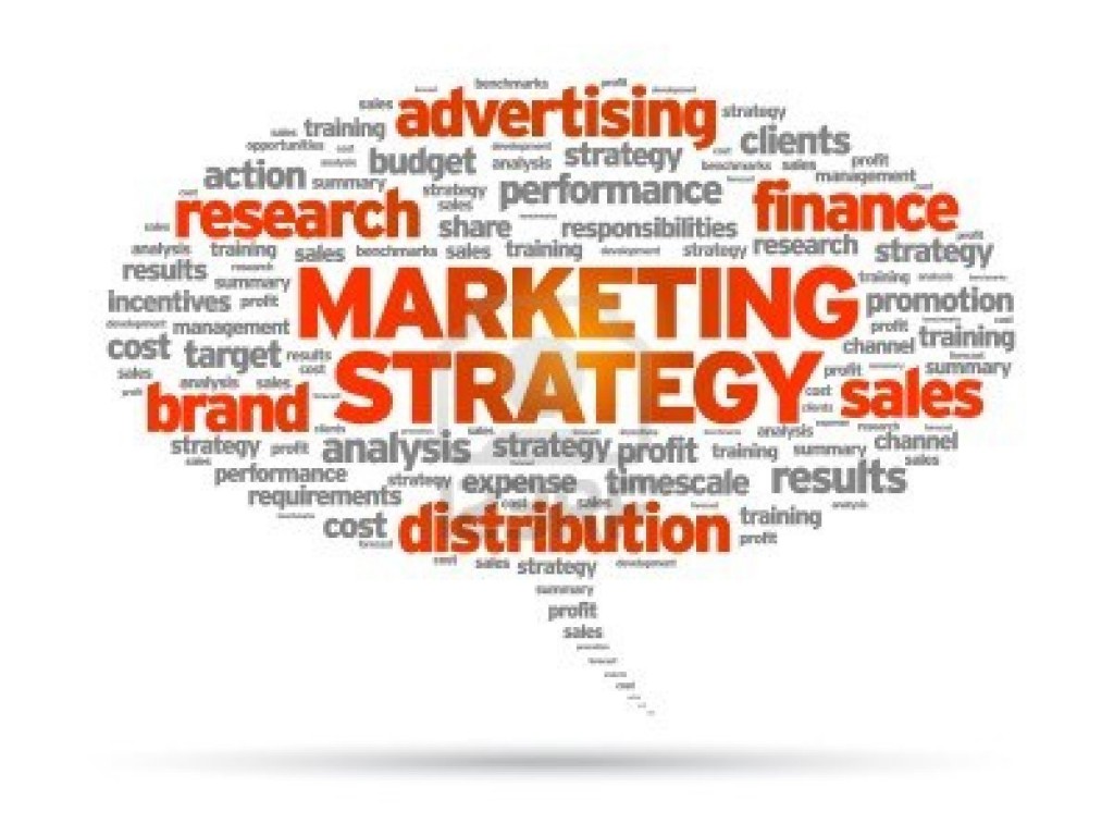 18 secrets of Marketing Techniques to improve your business Techno FAQ