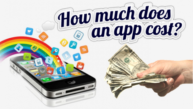 How Much Does it Cost to Develop an iPhone App? Techno FAQ