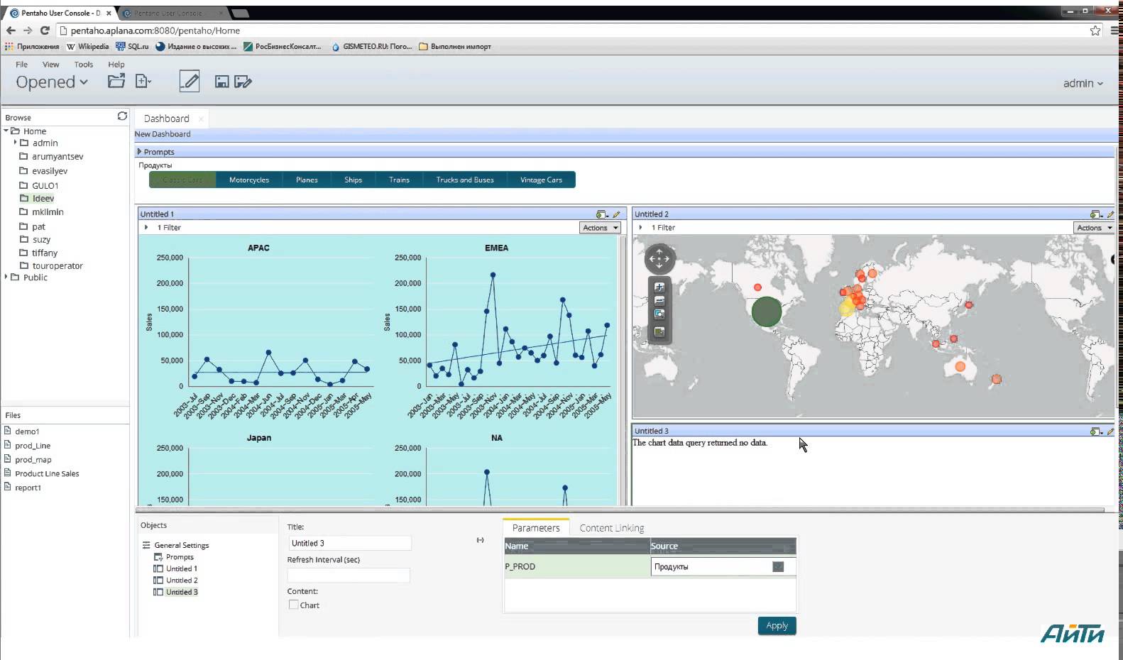 Top 10 Free And Open Source Business Intelligence Software