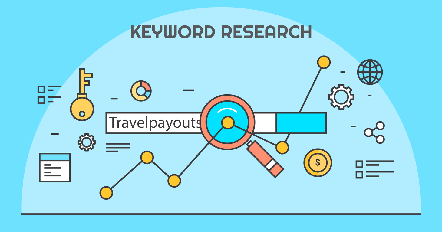 Guide to Doing Keyword Research for Affiliate sites Techno FAQ