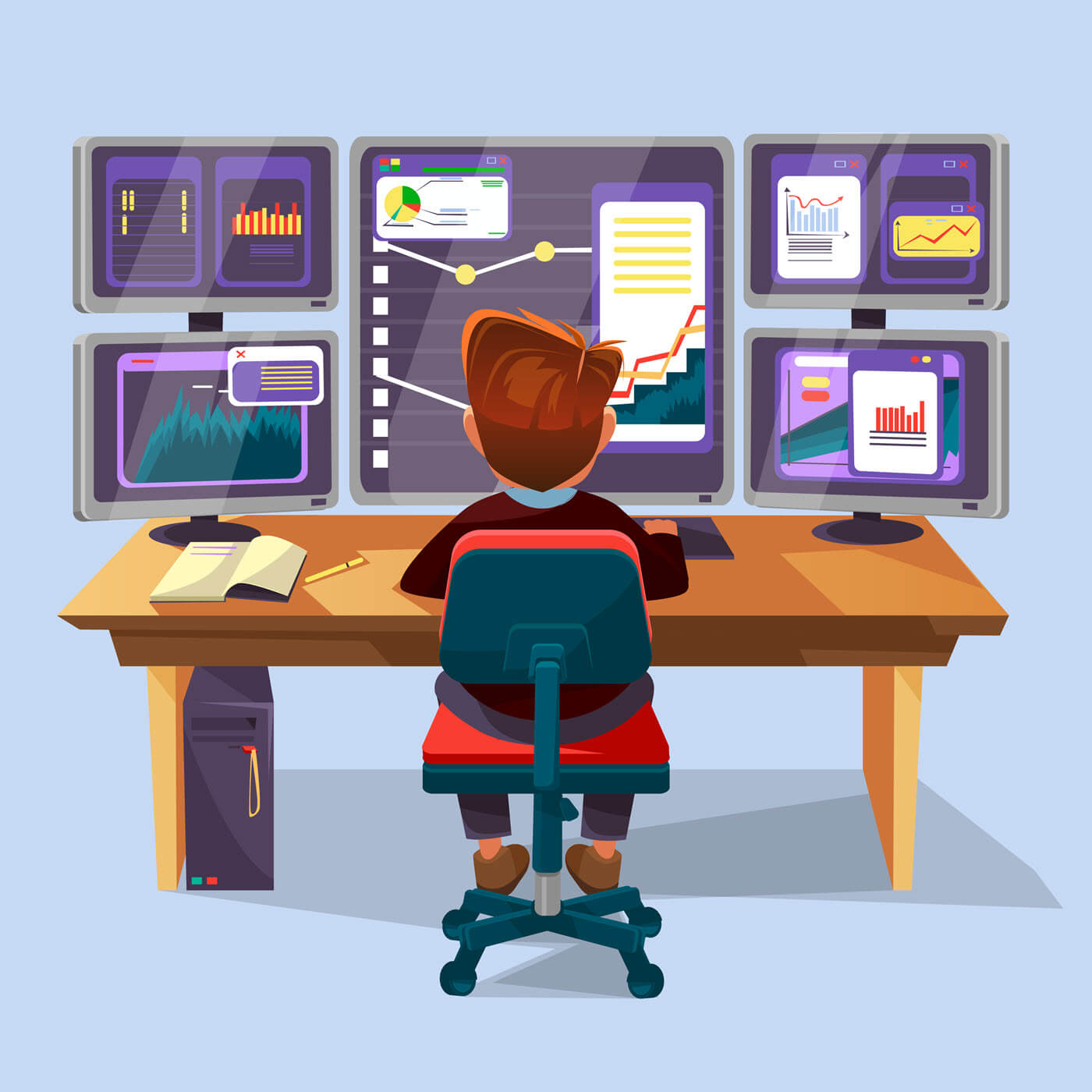 How to monitor employee activity? Techno FAQ
