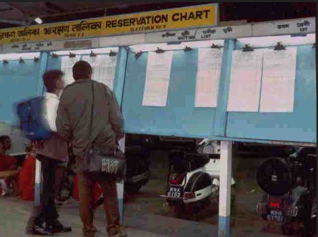 Train Chart Preparation Time for Indian Railways IRCTC [Latest News]