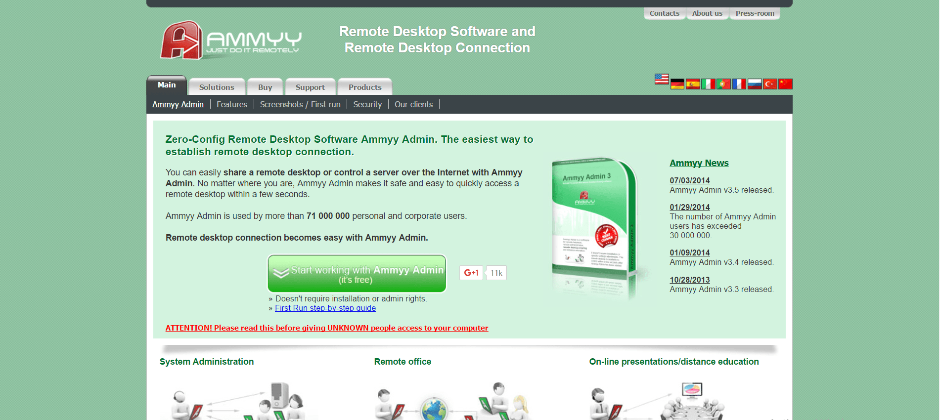 5 Best Teamviewer Alternatives Remote Access Software for Desktop