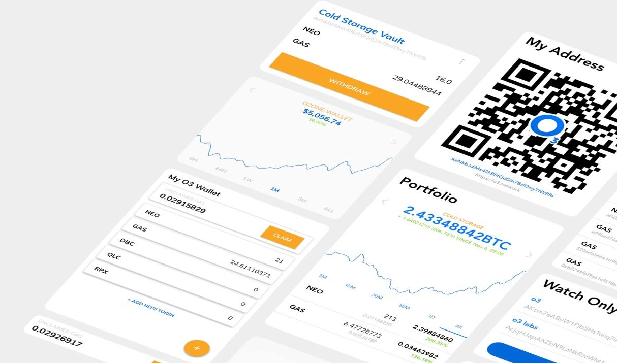 9 Best Neo Wallet Secure and UserFriendly Store NEO & GAS