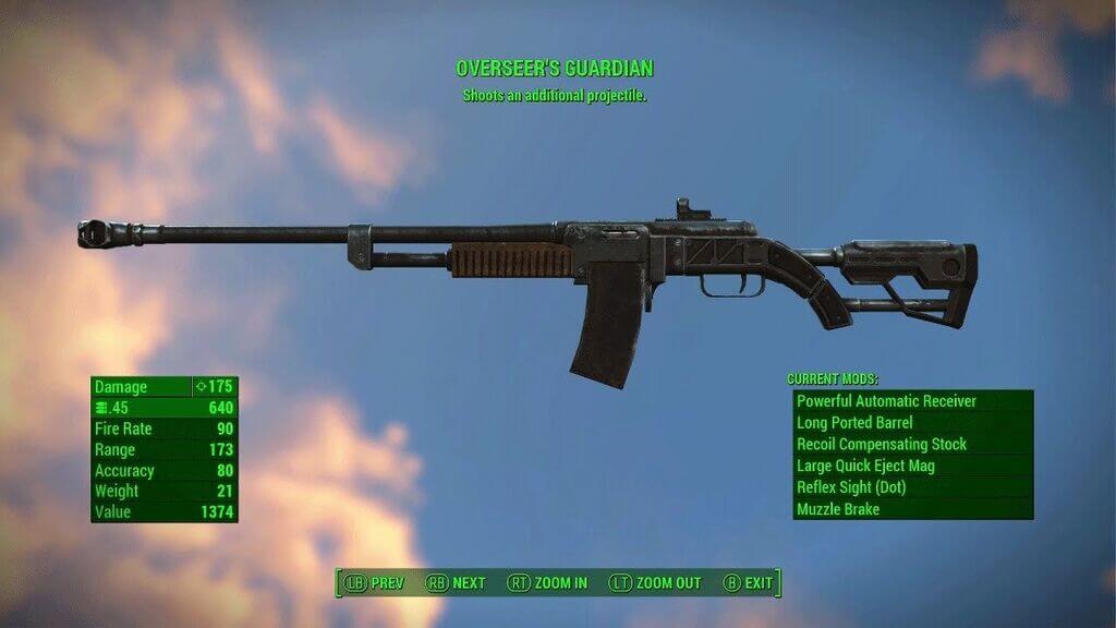 Fallout 4 Best Weapons Everything You Need to Know Today
