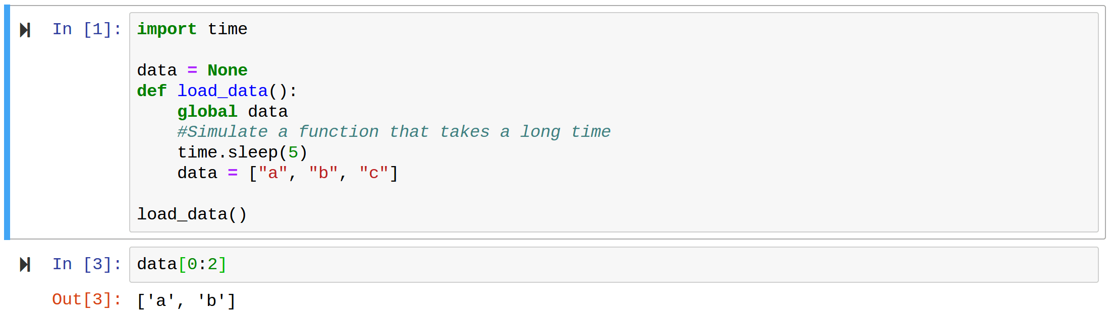 Jupyter Notebook Getting Started and Installation TECHNOHEDGE