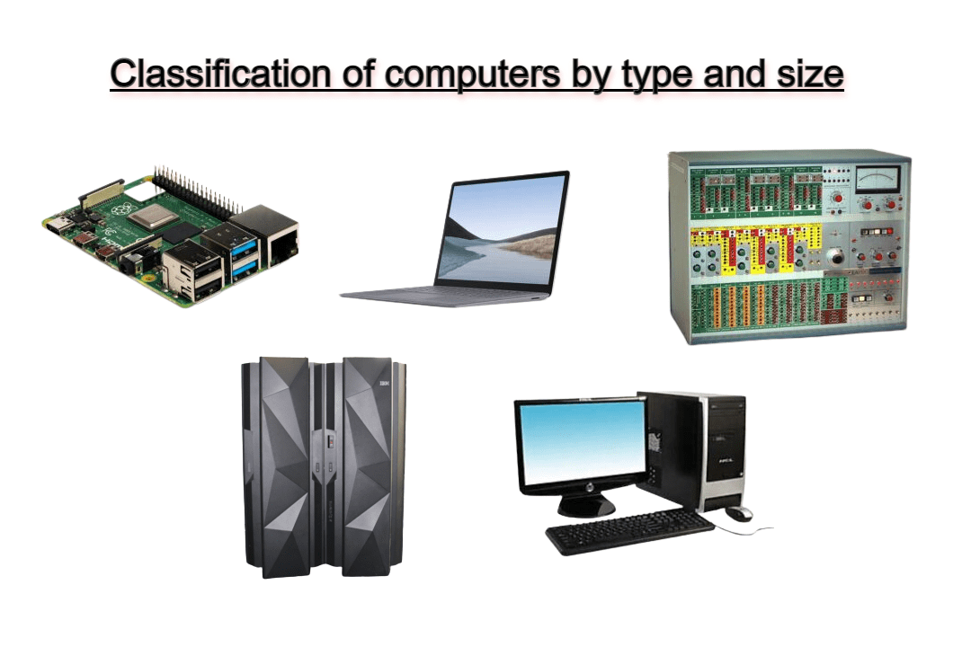 Classification of computers by type and size with Example (Updated