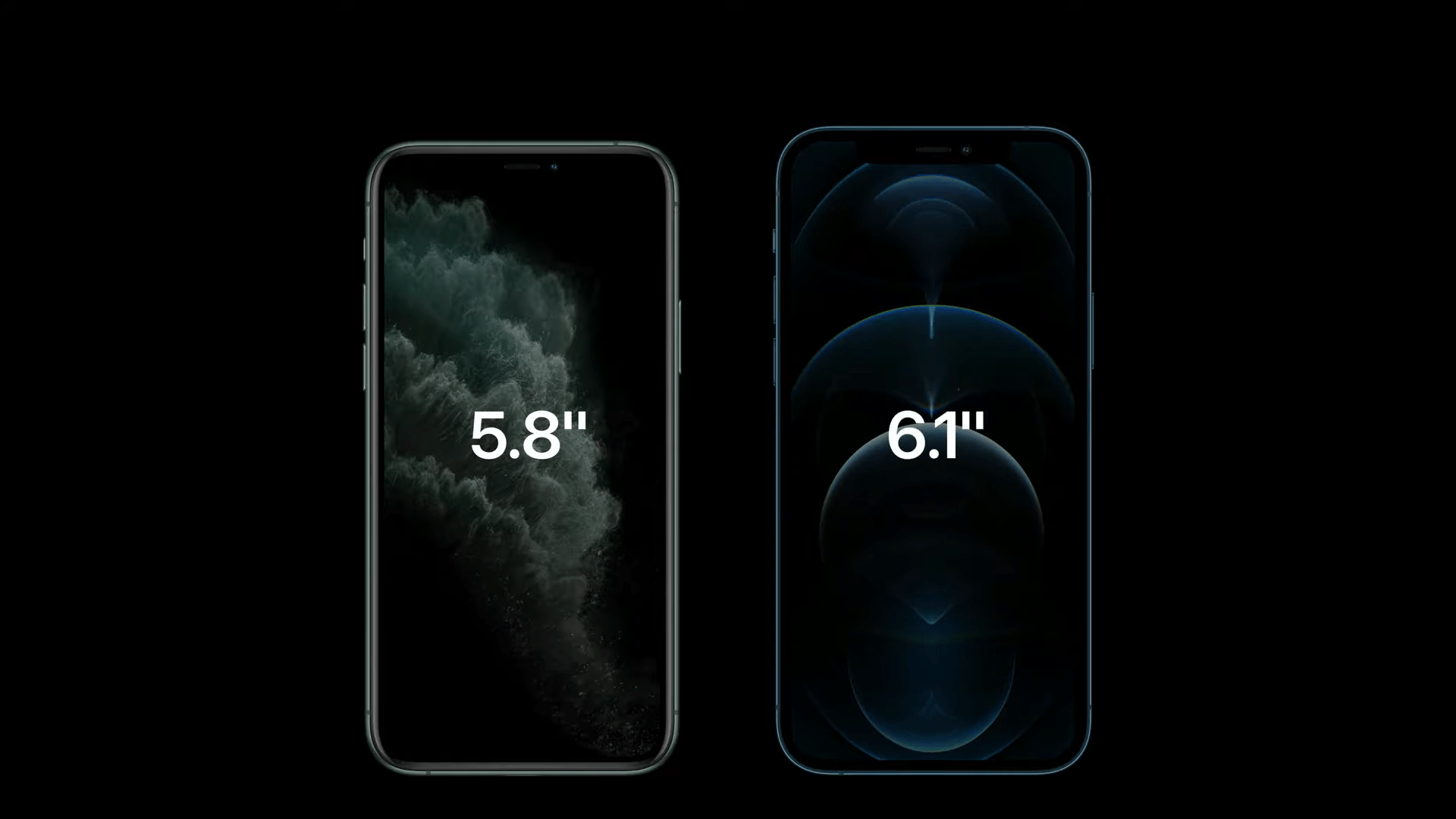 iPhone 12 Pro, Max Specification Breakdown The pick or skip dilemma? Technolobe