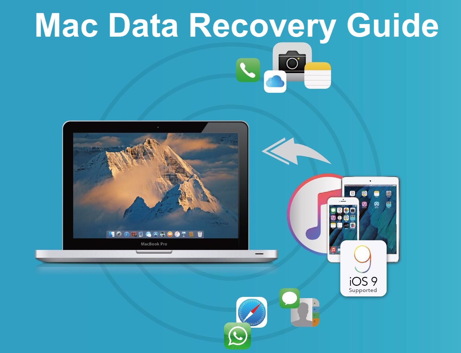 How To Recover Mac Deleted Files From The Emptied Trash