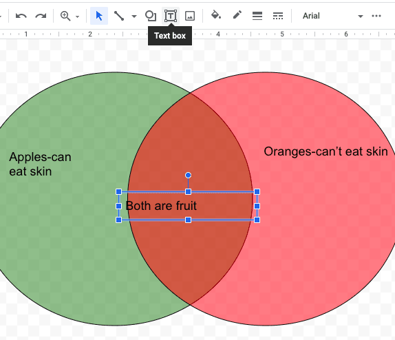 How to make a Venn diagram in Google Docs step-by-step - Technology Accent