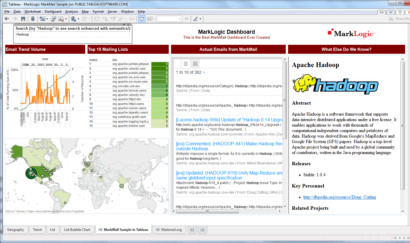 Tableau Reviews TechnologyAdvice