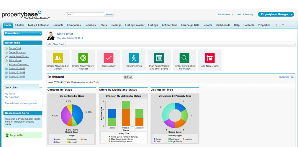 Propertybase Reviews TechnologyAdvice