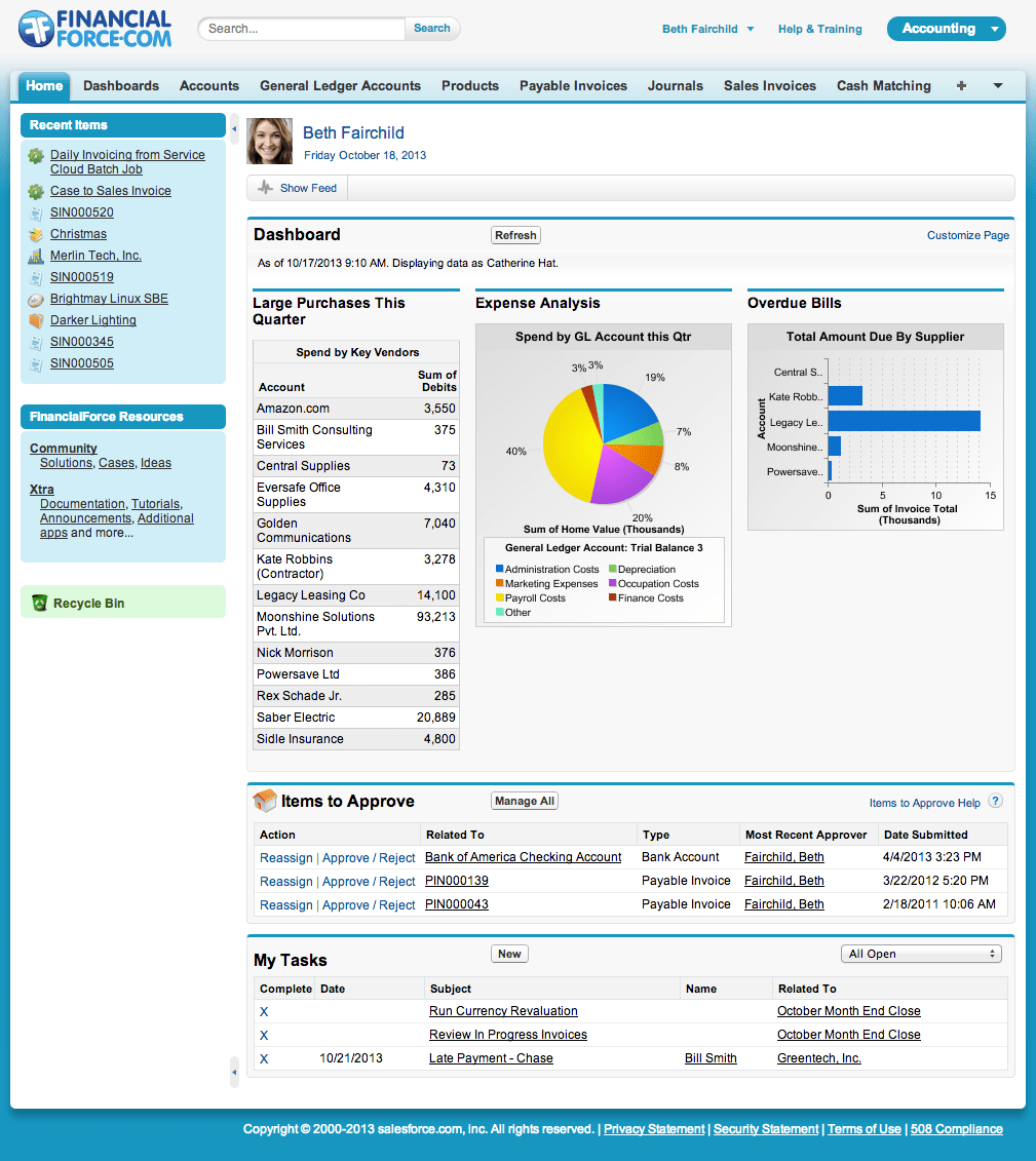 FinancialForce Accounting Reviews TechnologyAdvice