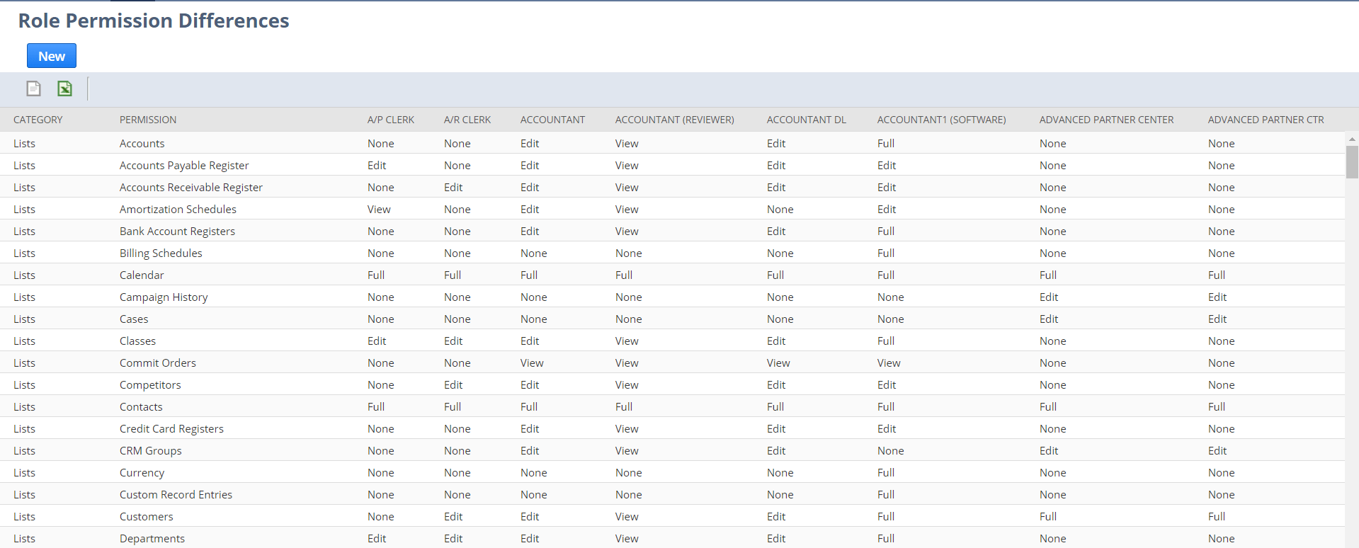 How to run NetSuite Role Comparison RSM Technology Blog