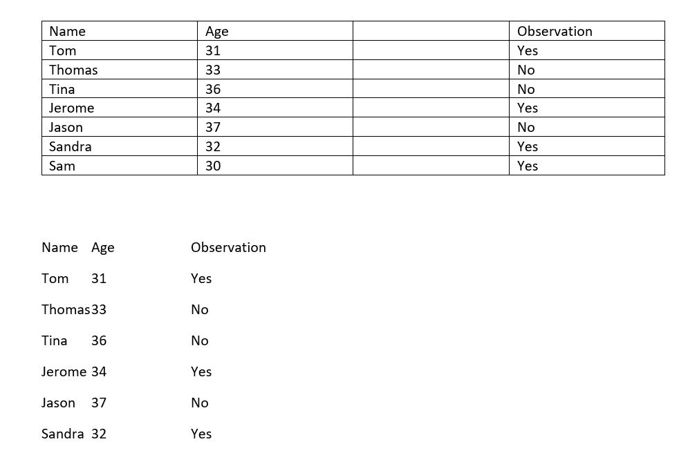 How to convert Word file into Excel file online