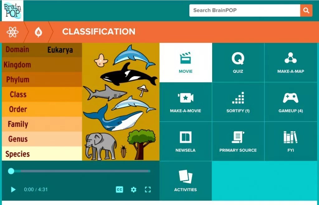 BrainPOP A Great Resource for Flipped Learning Technology for Learners
