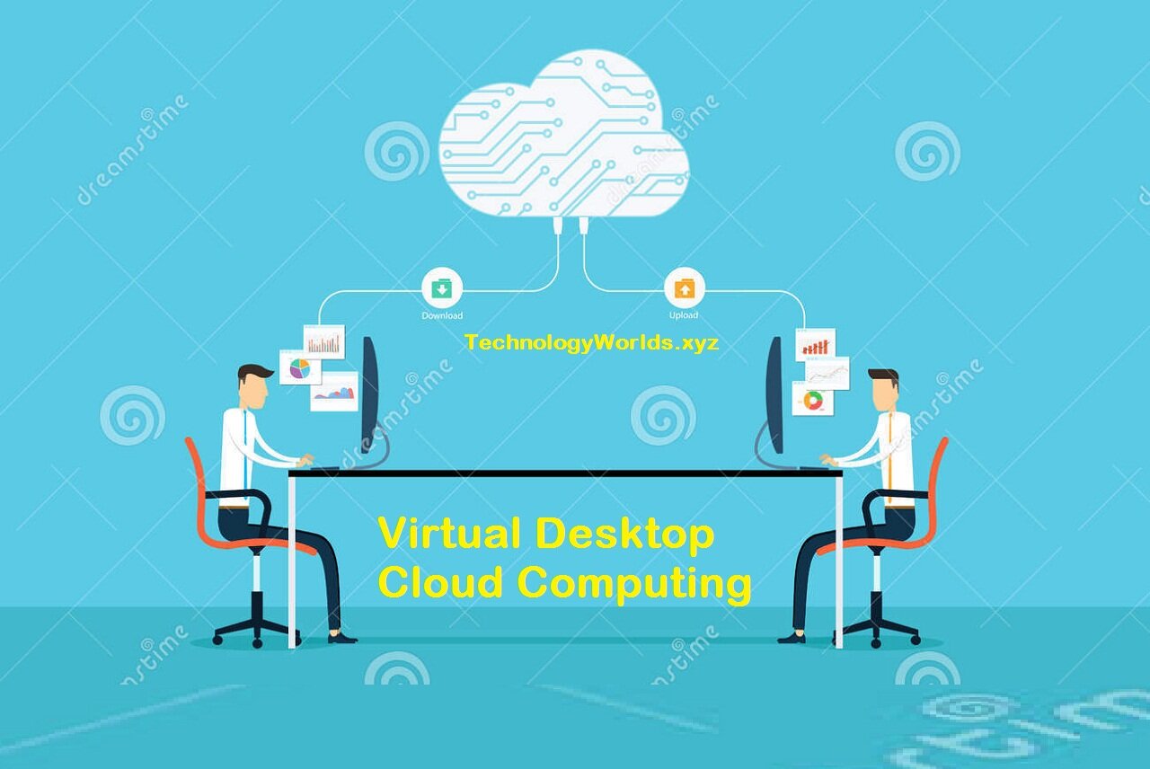 A Unique Twist to Virtual Desktop Cloud Computing TechnologyWorlds