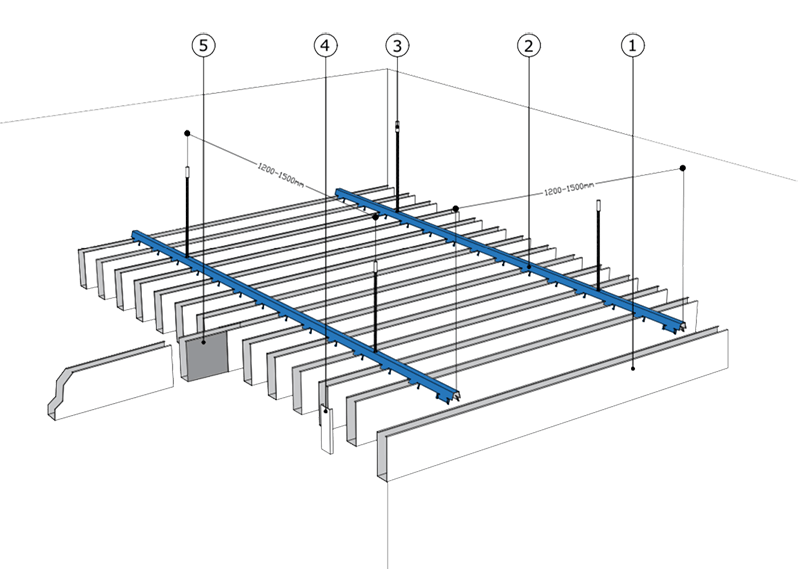 Baffle Ceiling Technomec