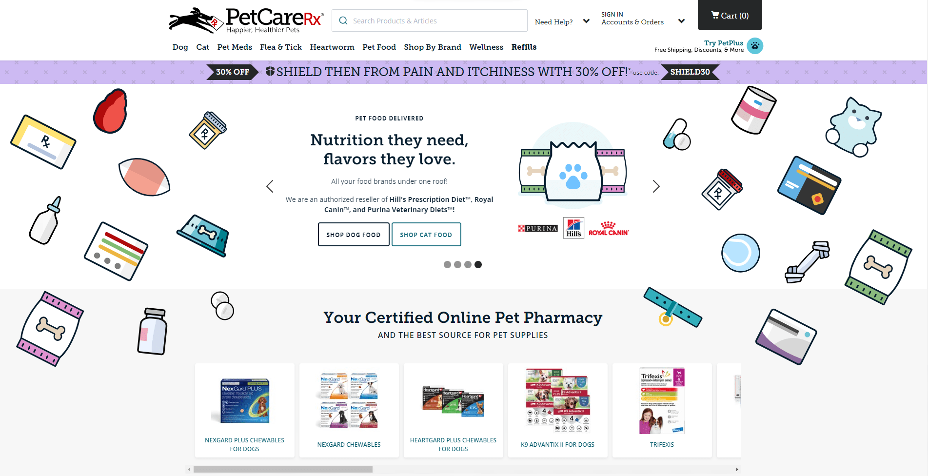 8 Best Online Pet Pharmacies For Cats in 2024