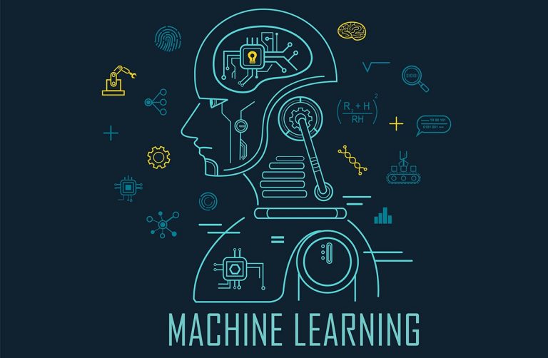 Age of Automation The juxtaposition between machine learning and the