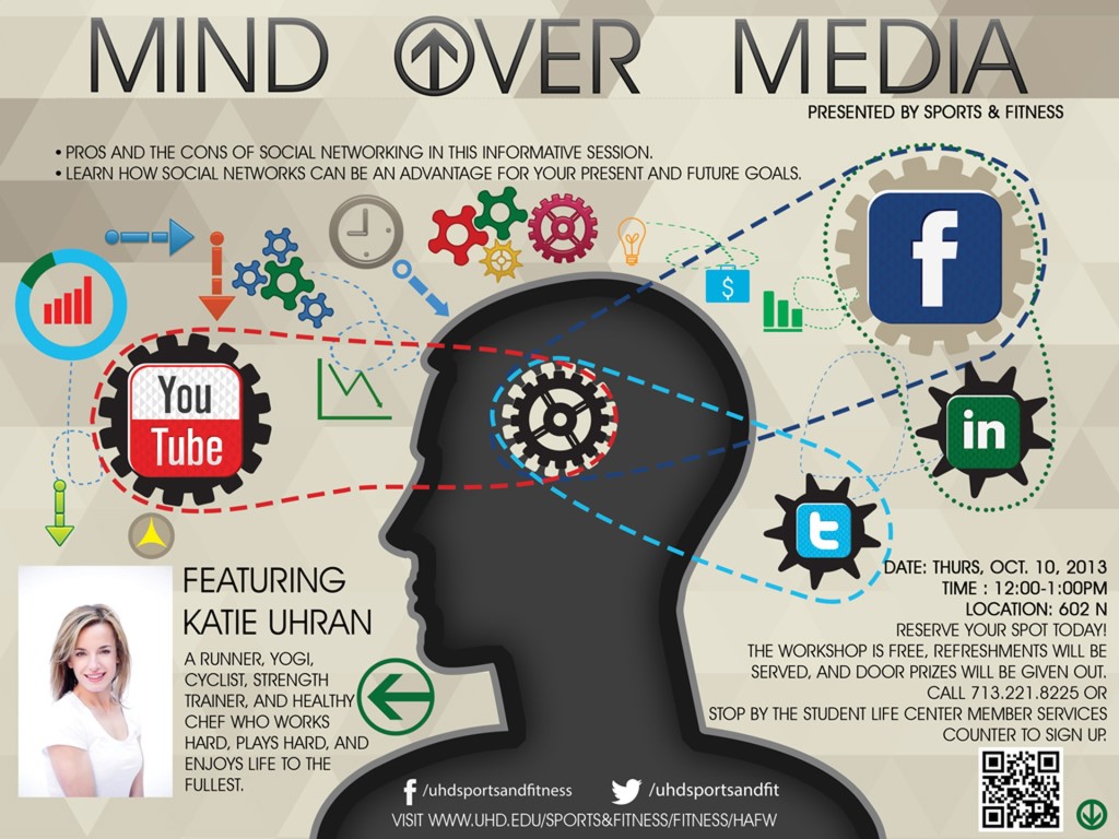 Social Media and Cheating in Relationships Understanding the Impact