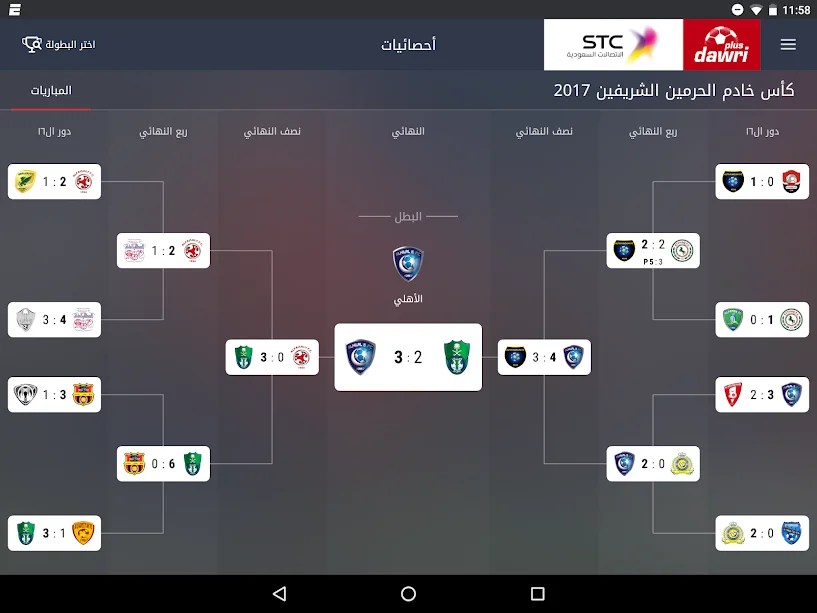 هذا سيعطي إعلانك فرص ظهور أكبر وبالتالي مشاهدات أكثر. ØªØ«Ø¨ÙŠØª Ø¨Ø±Ù†Ø§Ù…Ø¬ Ø¯ÙˆØ±ÙŠ Ø¨Ù„Ø³ Ù„Ù„Ø§Ù†Ø¯Ø±ÙˆÙŠØ¯ 2021 Ø§Ø®Ø± ØªØ­Ø¯ÙŠØ« ØªÙƒÙ†Ùˆ Ø¢Ø¨