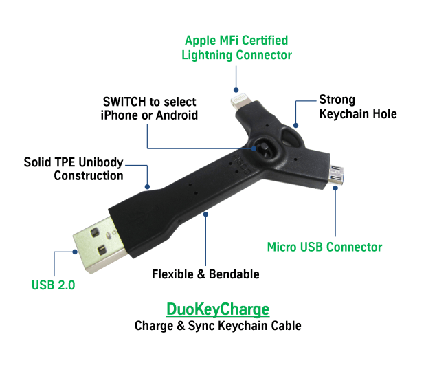 DuoKeyCharge KeyChain for iPhone & Android Phones at 15