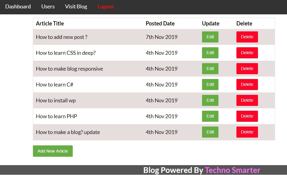 How to create blog using PHP and MYSQL database?