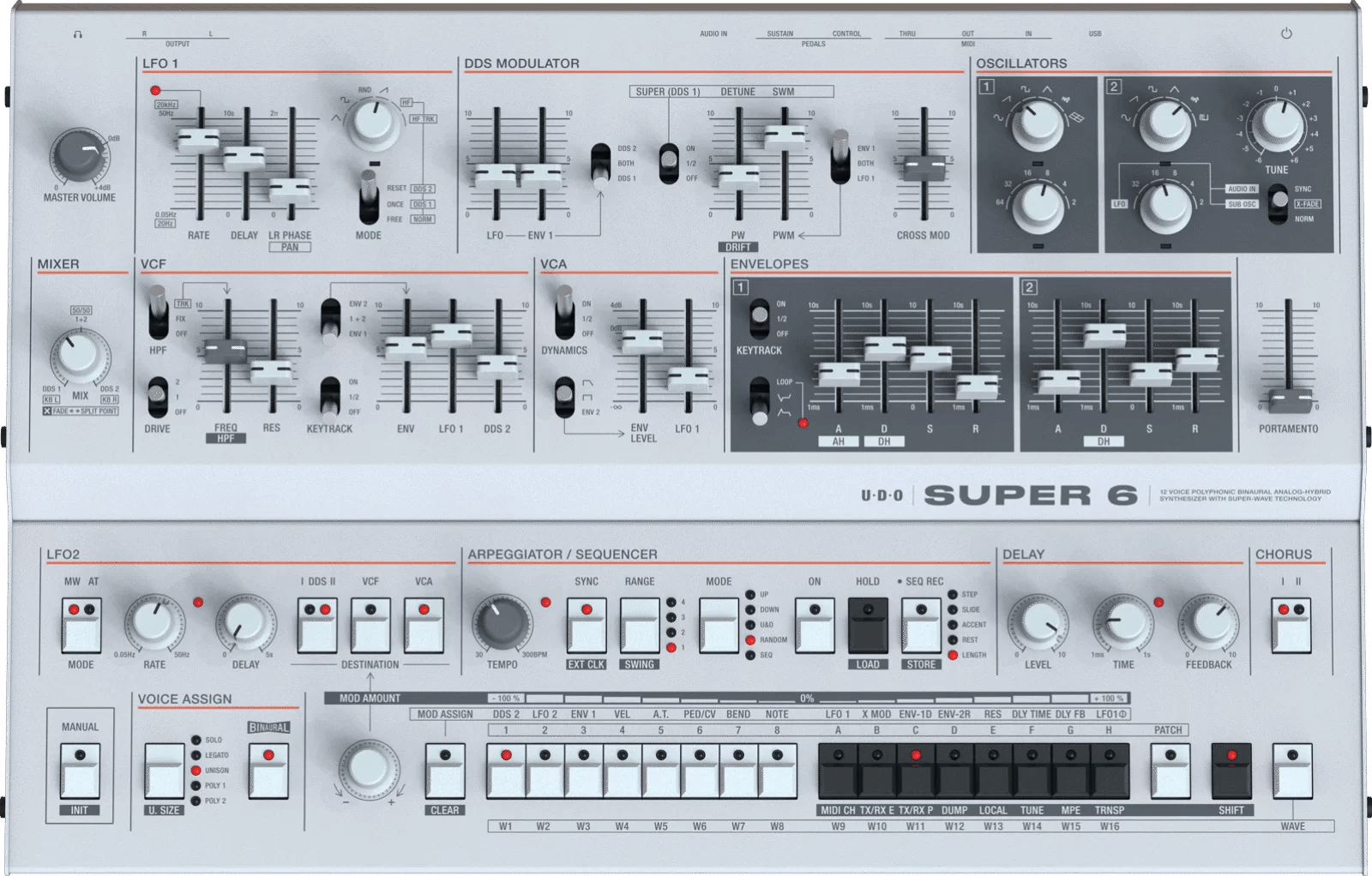 UDO Super 6 Desktop TechnoSynth Instruments