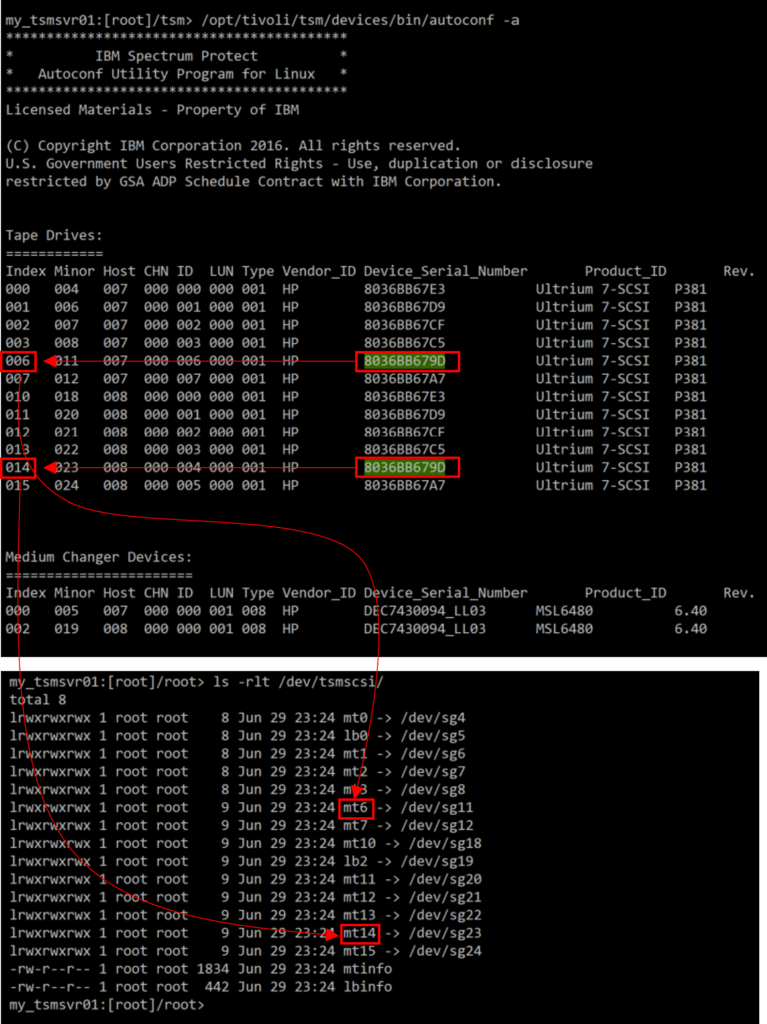 How to configure tape library on TSM (IBM Spectrum Protect) TechNote101