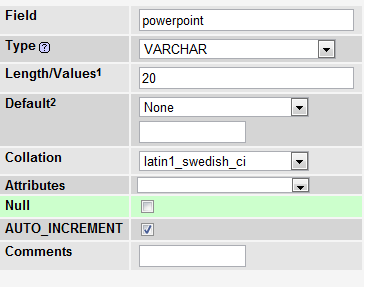 Phpmyadmin auto increment id