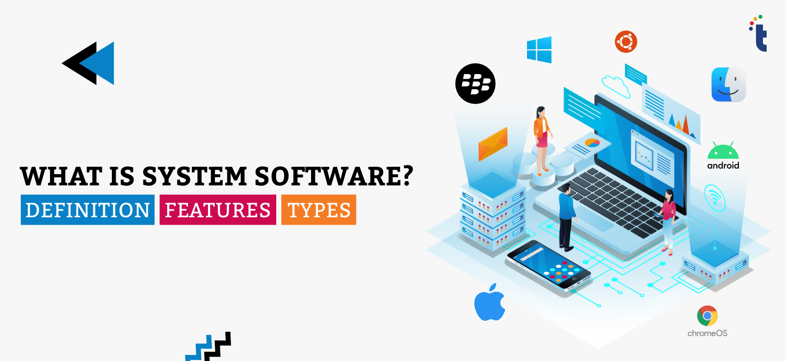 What Is System Software Definition, Features, and Types