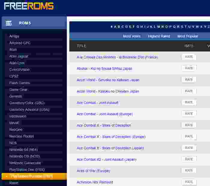 Top 10 Best Sites To Download PPSSPP Games 2021 Technowizah