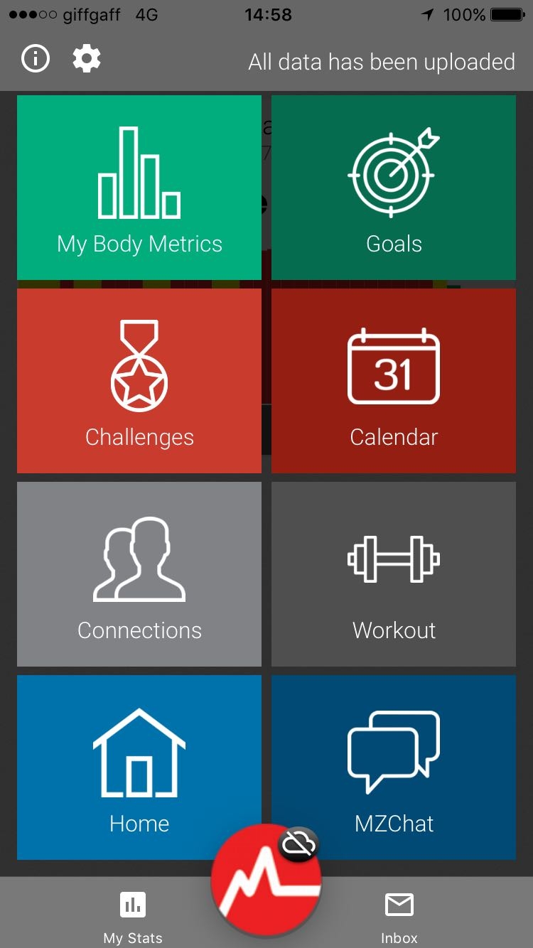 Myzone MZ3 Fitness Tracker Review //