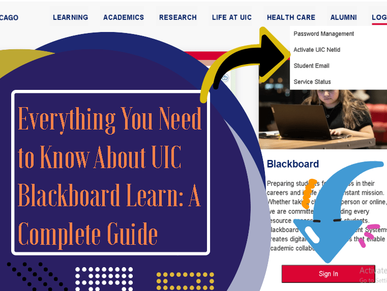 Everything You Need to Know About UIC Blackboard Learn A Complete Guide