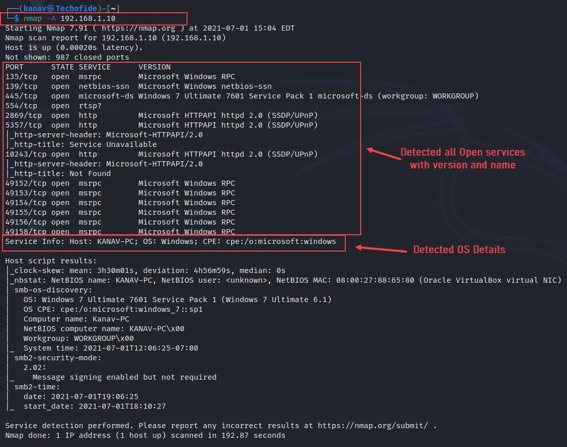 Nmap Commands How to Use Nmap Tool [Nmap Cheat Sheet]