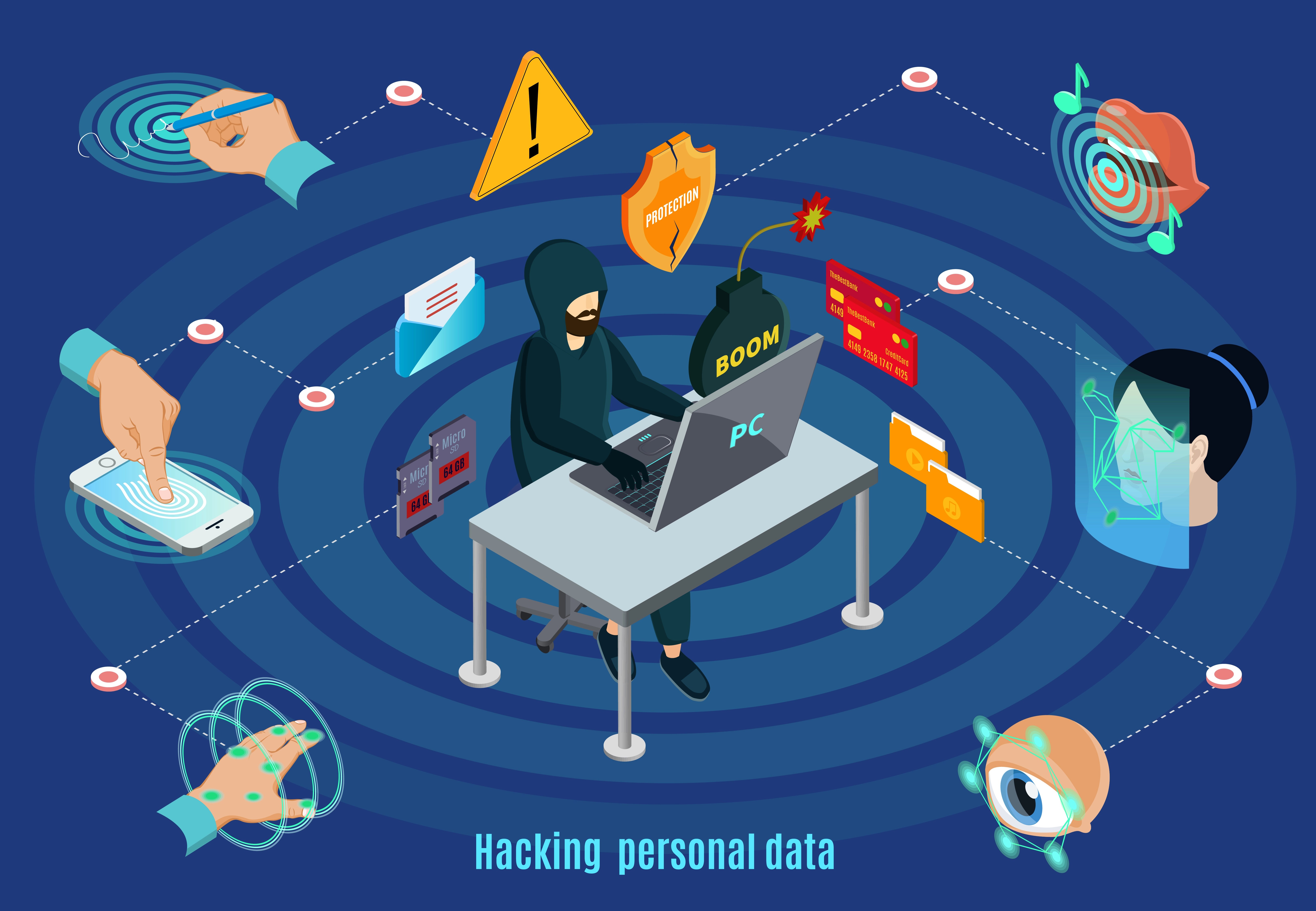 What is OSINT? OSINT Framework Tools for OSINT Best OSINT Techniques