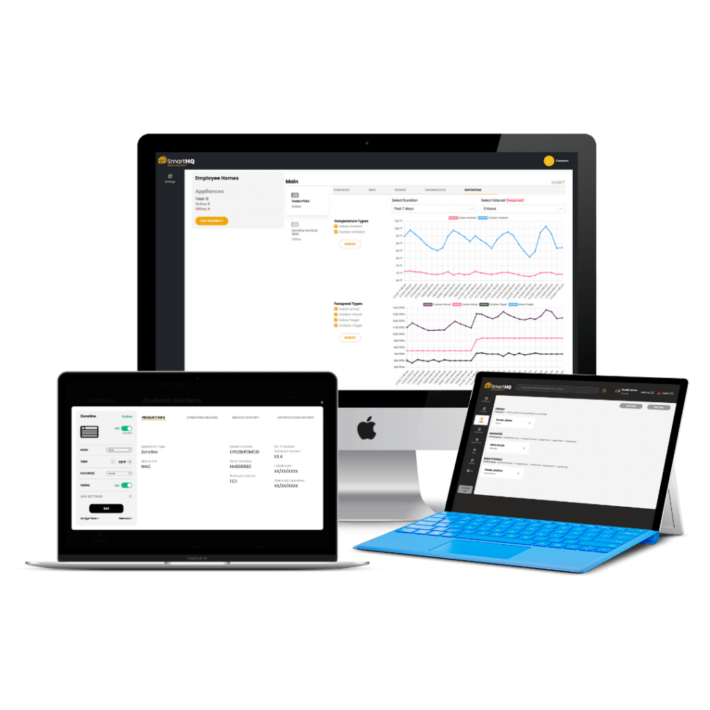 SmartHQ Management TecHome Brilliance Awards
