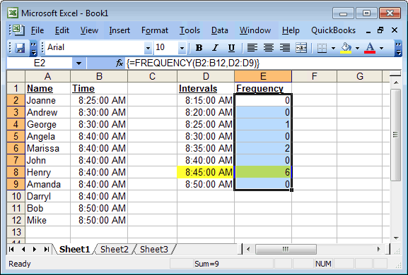 MS Excel How to use the FREQUENCY Function (WS)