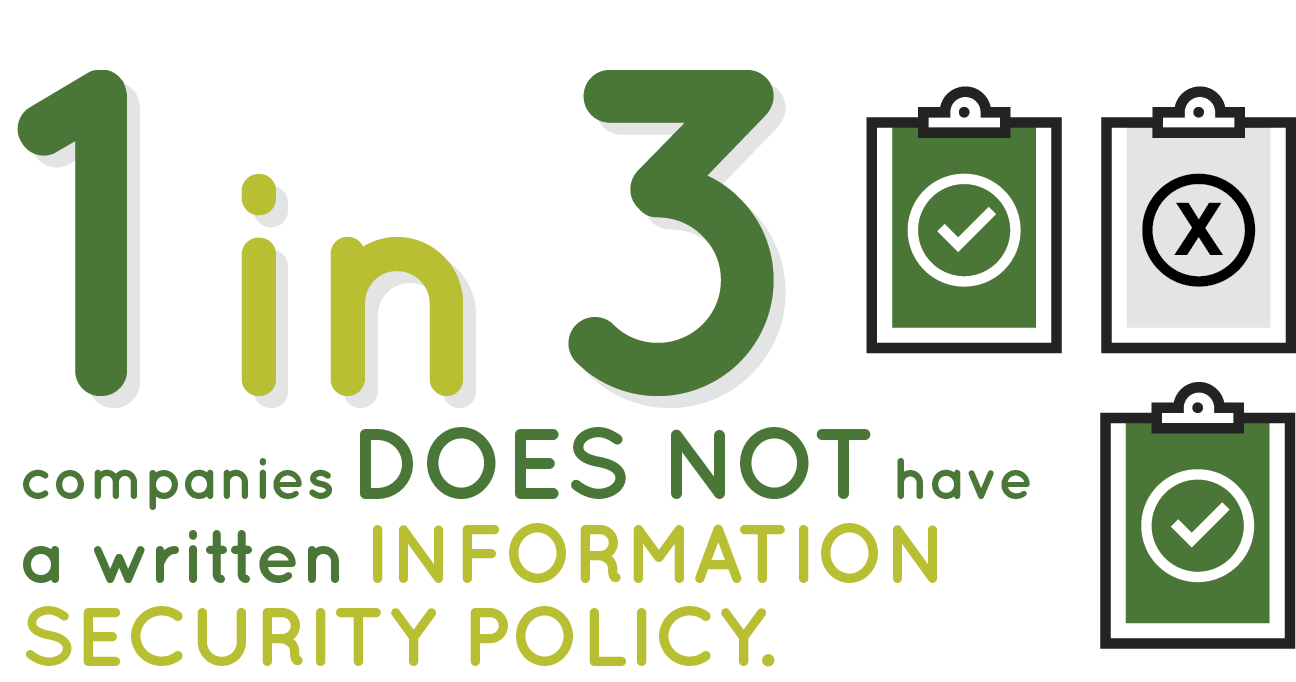 Creating Company Mobile Device Usage Policies Tech Orchard