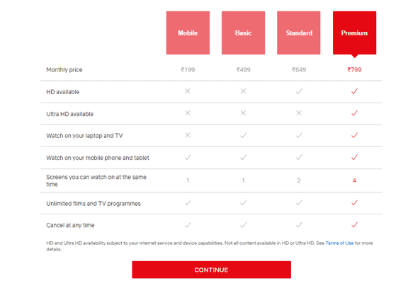Netflix Free Trial Hack 2020 Get Netflix Premium For Free Techorhow