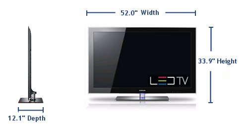 Which size is Best for LED TV | Size Comparison : HDTV Buying Guide