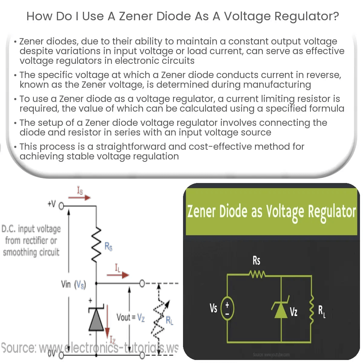 What is Zener Diode Applications, and Future Trends techovedas