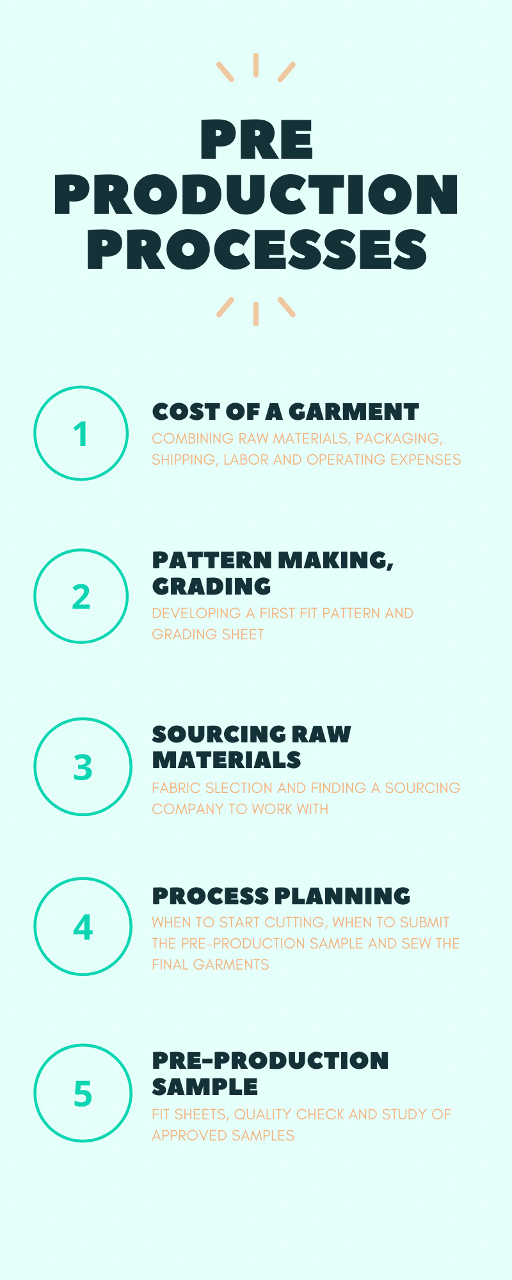 Preproduction processes in garment manufacturing