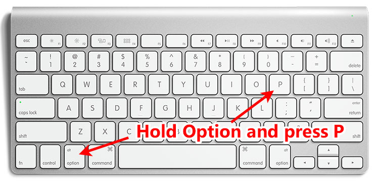 How to Type the Pi Symbol (π) on Your Computer or Mobile Phone Tech