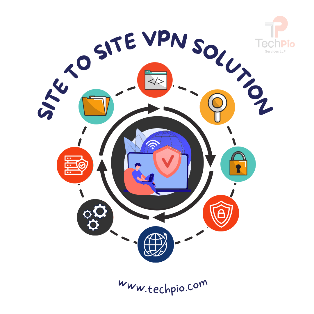 What Is a SitetoSite virtual private network (VPN)