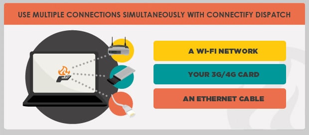 Combine all your Internet Connections with Connectify Dispatch