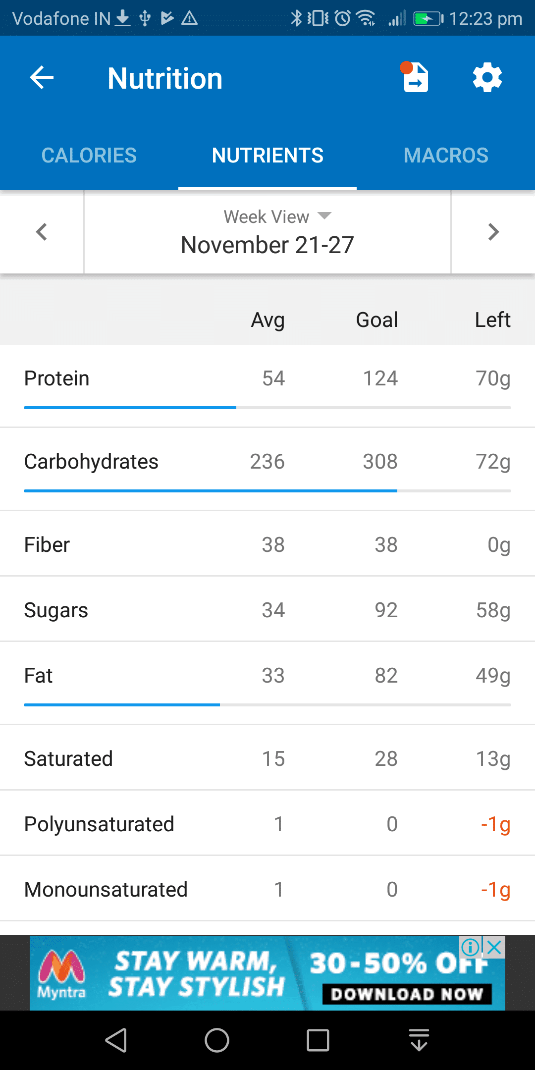 The Best Apps for Food Logging [Android & iOS] TechPP