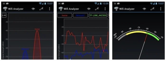 Best WiFi Analyzer apps for Android and iOS TechPP